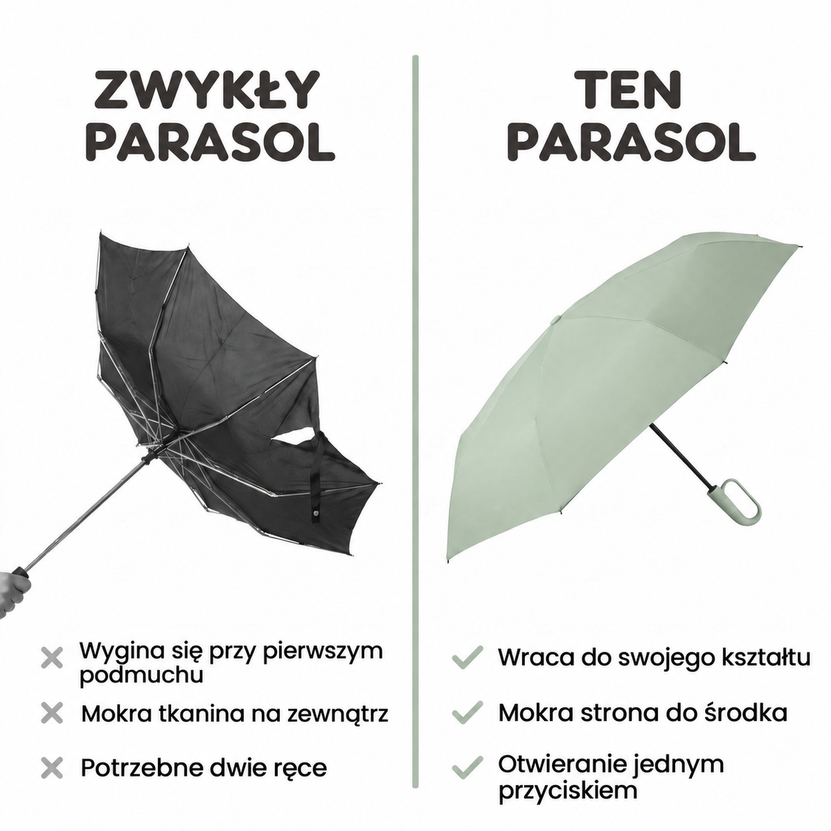 Poolse vergelijking van de stormparaplu met een gewone paraplu